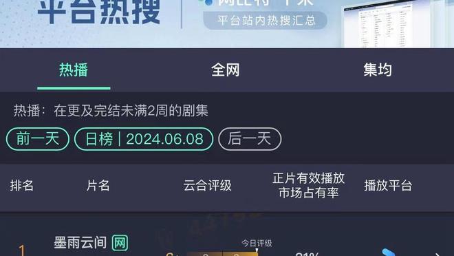 毛剑卿：上一届12强赛，全部用归化，说不定能进世界杯